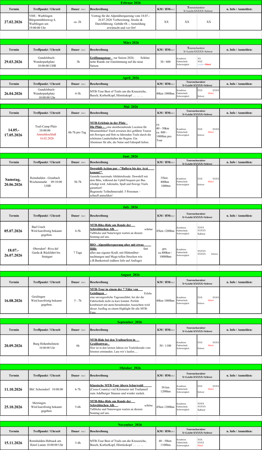 Termin Treffpunkt / Uhrzeit  Dauer  (ca.) Beschreibung KM / HM  (ca.) n. Info / Anmelden: 27.02.2026 VHS - Waiblingen  B�rgenm�hlenweg 4,  Waiblingen um                19:00:00 Uhr ca. 2h Vortrag f�r die Alpen�berquerung vom 18.07.- 26.07.2026 Vorbereitung, Srecke &  Durchf�hrung. Geb�hr �8.-; Anmeldung  erw�nscht und vor Ort!  XX XX XX Termin Treffpunkt / Uhrzeit  Dauer  (ca.) Beschreibung KM / HM  (ca.) n. Info / Anmelden: 29.03.2026 Gundelsbach- Wanderparkplatz       10:00:00 UHR  3h Er�ffnungstour   zur Saison 2026;        Sch�ne  nette Runde zur Einstimmung auf die neue  Saison. 30 / 600 Kondition:      Fahrtechnik:   Schwierigkeit XX                        XXX                  Leicht - Mittel Termin Treffpunkt / Uhrzeit  Dauer  (ca.) Beschreibung KM / HM  (ca.) n. Info / Anmelden: 26.04.2026 Gundelsbach- Wanderparkplatz       10:00:00 Uhr 4-5h MTB-Tour Best of Trails um die Kreuzeiche,  Buoch, KorberKopf, H�rnleskopf ��.. 40km 1000hm Kondition:      Fahrtechnik:   Schwierigkeit XXX                  XXXX                                  Mittel- Schwer Termin Treffpunkt / Uhrzeit  Dauer  (ca.) Beschreibung KM / HM  (ca.) n. Info / Anmelden: 14.05.- 17.05.2026 Trail-Camp Pfalz   10:00:00      Anmeldeschlu�  16.02.2026 6h-7h pro Tag MTB-Erlebnis in der Pfalz Die Pfalz �   eine atemberaubende Location f�r  Mountainbiker! Euch erwarten drei gef�hrte Touren  mit flowigen und flott zu fahrenden Trails durch die  sch�nsten Landschaften der Region. Ein  Abenteuer f�r alle, die Natur und Fahrspa� lieben. ca.              40 - 50km  ca. 800 -  1000hm pro  Tour Kondition:      Fahrtechnik:   Schwierigkeit XXX                  XXXX                                  Mittel- Schwer Termin Treffpunkt / Uhrzeit  Dauer  (ca.) Beschreibung KM / HM  (ca.) n. Info / Anmelden: Samstag,  20.06.2026 Remshalden � Grunbach  Wochenmarkt     09:10:00  UHR 5h-7h Downhill-Action pur � "Ballern bis der Arzt  kommt!" Genie�e maximale Abfahrtsfreude: Downhill mit  dem Bike, w�hrend der Uphill bequem per Bus  erledigt wird. Adrenalin, Spa� und flowige Trails  garantiert! Begrenzte Teilnehmerzahl: 5 Personen �  schnell anmelden!      35km         400hm   1000tm Kondition:      Fahrtechnik:   Schwierigkeit XXX                  XXXX                                  Mittel- Schwer Termin Treffpunkt / Uhrzeit  Dauer  (ca.) Beschreibung KM / HM  (ca.) n. Info / Anmelden: 05.07.2026 Bad Urach                     Wird kurzfristig bekannt  gegeben. 4-5h MTB-Bike-Ride am Rande der  Schw�bischen Alb ,                               sch�ne  Talblicke und Naturwegen warten an diesem  Sonntag auf uns. 45km 1200hm Kondition:      Fahrtechnik:   Schwierigkeit XXXX                 XXXXX               Schwer 18.07.-  26.07.2026 Obersdorf � Riva del  Garda & R�ckfahrt bis  Stuttgart  7 Tage BIO � Alpen�berquerung aber mit etwas  Hilfe                                                             fast  alles aus eigener Kraft, mit H�tten�ber- nachtungen und Mega tollen Strecken wie  z.B.Bunkertrail (n�here Info auf Anfrage) ges.   ca.400km /  10000hm Kondition:      Fahrtechnik:   Schwierigkeit XXXXX               XXXXX             Schwer Termin Treffpunkt / Uhrzeit  Dauer  (ca.) Beschreibung KM / HM  (ca.) n. Info / Anmelden: 16.08.2026 Geislingen                     Wird kurzfristig bekannt  gegeben. 5 - 7h MTB-Tour in einem der 7 T�ler von  Geislingen ,                                            Erlebe  eine unvergessliche Tagesausfahrt, bei der die  Fahrtechnik nicht zu kurz kommt. Perfekt  kombiniert mit atem-beraubenden Aussichten wird  dieser Ausflug zu einem Highlight f�r alle MTB- Fans.  40km 1000hm Kondition:      Fahrtechnik:   Schwierigkeit XXX                  XXXX                                  Mittel- Schwer Termin Treffpunkt / Uhrzeit  Dauer  (ca.) Beschreibung KM / HM  (ca.) n. Info / Anmelden: 20.09.2026 Burg Hohenbeilstein  10:00:00 Uhr 6h MTB-Ride bei den Trailsurfern in  Gro�bottwar,                                                    Hier ist in den letzten Jahren ein Traileldorado vom  feinsten entstanden. Lass wir�s laufen..... 50 / 1100 Kondition:      Fahrtechnik:   Schwierigkeit XXX                  XXXX                                  Mittel- Schwer Termin Treffpunkt / Uhrzeit  Dauer  (ca.) Beschreibung KM / HM  (ca.) n. Info / Anmelden: 11.10.2026 Bhf. Schorndorf   10:00:00 6-7h Klassische MTB-Tour �bern Schurwald       (Cross-Country) viel Kilometer mit Trailanteil  zum Adelberger Stausee und wieder zur�ck. 50 km  1200hm Kondition:      Fahrtechnik:   Schwierigkeit XXX                  XXXX                                  Mittel- Schwer 25.10.2026 Metzingen                    Wird kurzfristig bekannt  gegeben. 5-6h MTB-Bike-Ride am Rande der  Schw�bischen Alb ,                               sch�ne  Talblicke und Naturwegen warten an diesem  Sonntag auf uns. 45km 1200hm Kondition:      Fahrtechnik:   Schwierigkeit XXXX                 XXXXX               Schwer Termin Treffpunkt / Uhrzeit  Dauer  (ca.) Beschreibung KM / HM  (ca.) n. Info / Anmelden: 15.11.2026 Remshalden-Hebsack am  Hotel Lamm 10:00:00 Uhr 3-4h MTB-Tour Best of Trails um die Kreuzeiche,  Buoch, KorberKopf, H�rnleskopf ��.. 40 - 50km  1100hm Kondition:      Fahrtechnik:   Schwierigkeit XXX                    XXXX                  Mittel  M�rz 2026 T ourencharakter     X=Leicht�XXXXX=Schwer September_2026 Tourencharakter     X=Leicht�XXXXX=Schwer Oktober_2026 Tourencharakter     X=Leicht�XXXXX=Schwer November_2026 Tourencharakter     X=Leicht�XXXXX=Schwer Juni_2026 Tourencharakter     X=Leicht�XXXXX=Schwer July_2026 Tourencharakter     X=Leicht�XXXXX=Schwer August_2026 Tourencharakter     X=Leicht�XXXXX=Schwer  Februar 2026 T ourencharakter     X=Leicht�XXXXX=Schwer April_2026 Tourencharakter     X=Leicht�XXXXX=Schwer Mai_2026 Tourencharakter     X=Leicht�XXXXX=Schwer